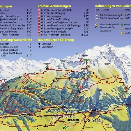 Sven & Marc Graechen, Niedergraechen Vallis Domek alpejski *